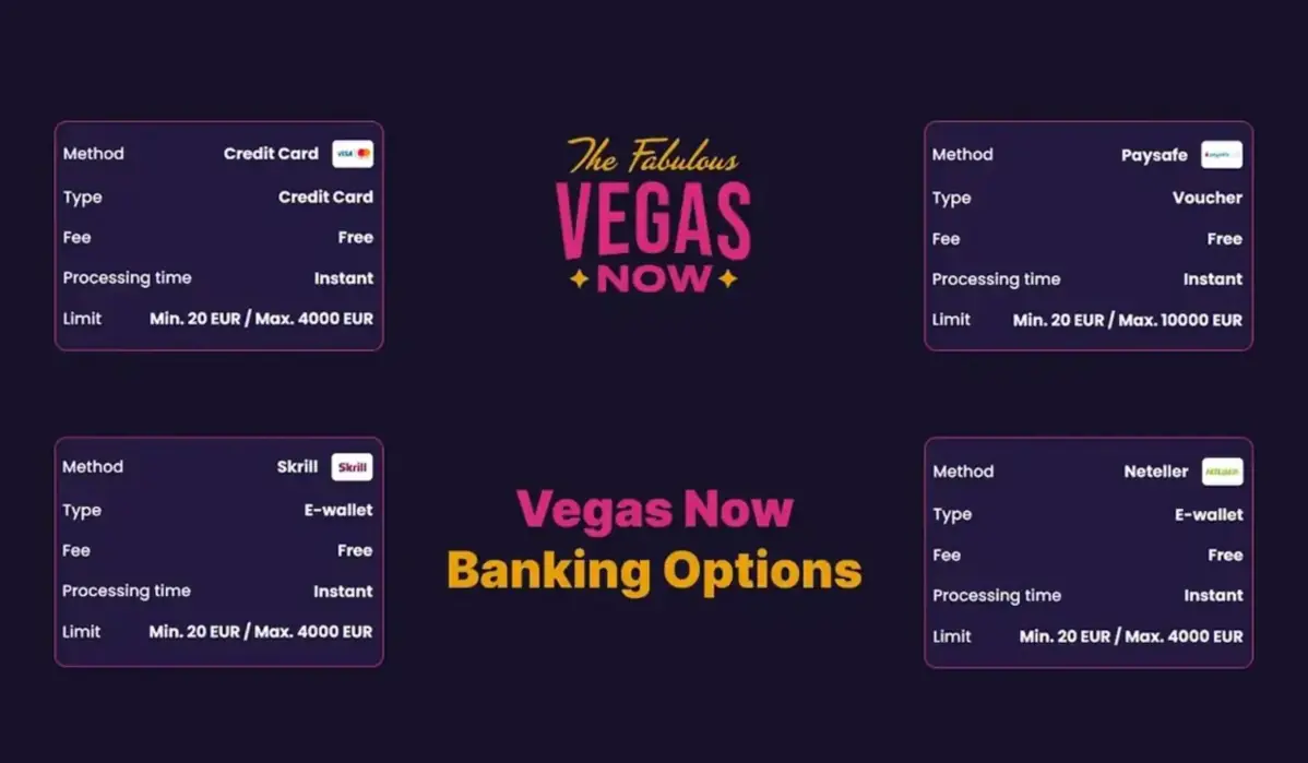 Vegasnow Casino - Cashier Choices with payment Methods and withdrawal Requests - Useful Context